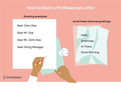 How To Start a Professional Letter: Tips and Examples.